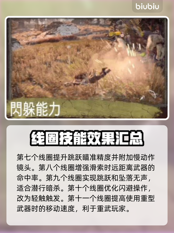 地平线零之曙光🔥特殊线圈效果揭秘🎉截图5