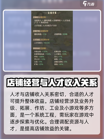 《时光杂货店》人才引荐卡获取秘籍💥🔥截图4