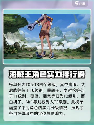航海王壮志雄心角色强度排行介绍截图2