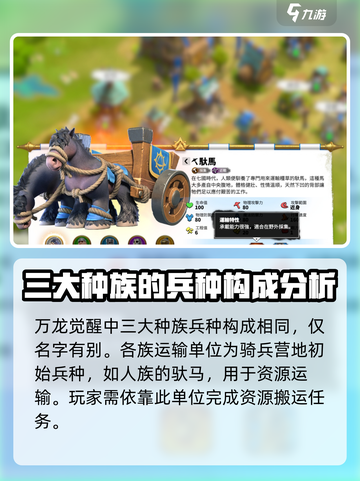 万龙觉醒💥运输兵种全面解析！游戏党必看🔥截图2