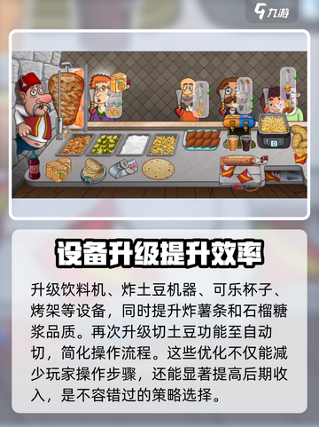 沙威玛传奇🔥全解锁顺序大揭秘！🎉截图4