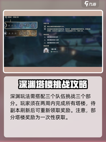 鸣潮✨深渊刷新时间大揭秘💥游戏党必看！截图3