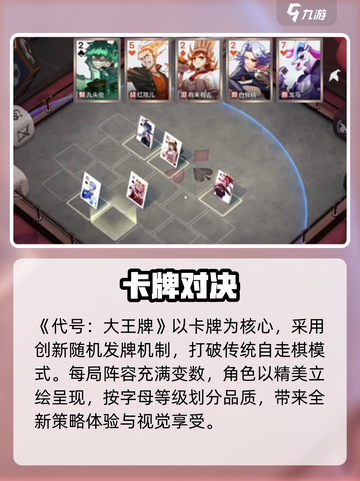 代号大王牌🔥这游戏太上头了！🎮截图2