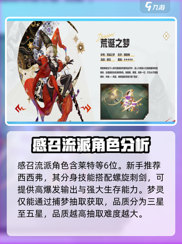 无尽梦回角色有哪些介绍截图4