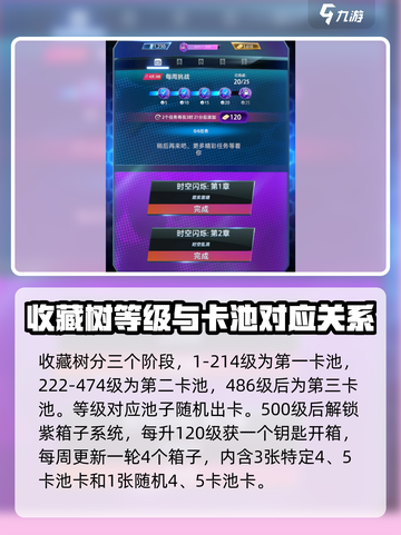 漫威终极逆转收藏树有什么用介绍截图3