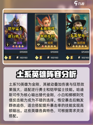 荒野国度🔥土系阵容最强搭配推荐！💎截图2
