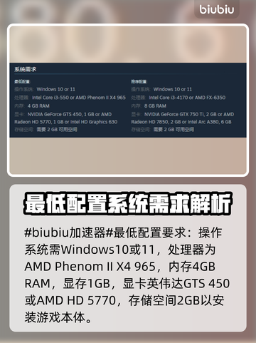 没票下车配置要求🔥游戏党必看！玩转大作不求人🎮截图2