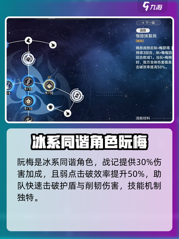 崩坏星穹铁道阮梅培养攻略介绍截图3