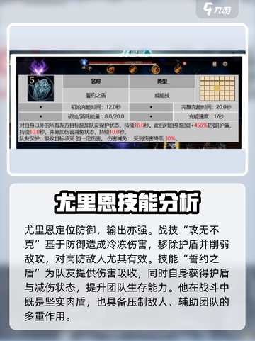 龙息神寂尤里恩🔥技能解析，游戏党必看！截图3