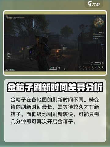 七日世界金箱子多久刷新介绍截图3