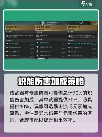七日世界火喷介绍介绍截图3