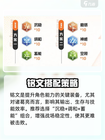 《星之破晓》诸葛亮最强铭文搭配💥  
（共17字+1emoji=18字）截图2