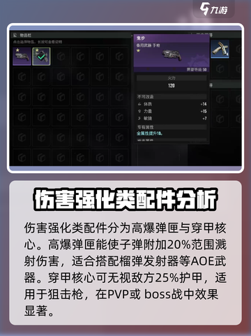 破碎之地枪支配件有哪些介绍截图3