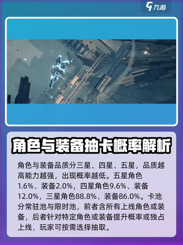 绝区零✨抽卡机制大曝光！概率真相让你震惊截图3