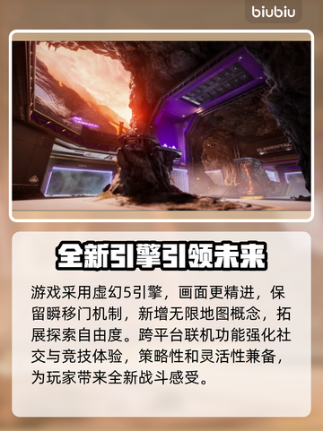 分裂之门2价格💰揭晓，发售信息全解析！🔥截图3