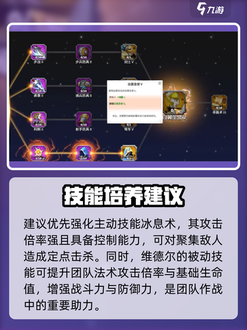 万龙觉醒维德尔怎么练介绍截图3