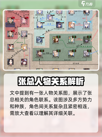 伊格利亚战记人物关系图介绍截图2