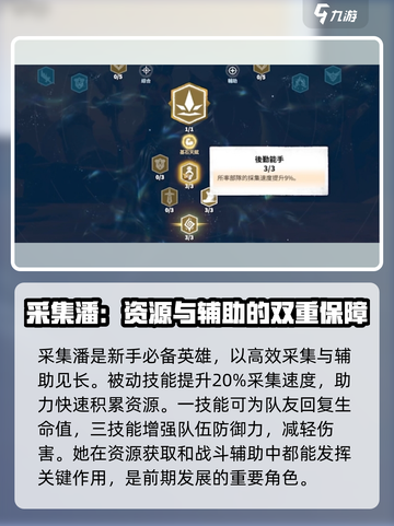 万龙觉醒🔥采集武将潘强度爆表，必看攻略！截图2