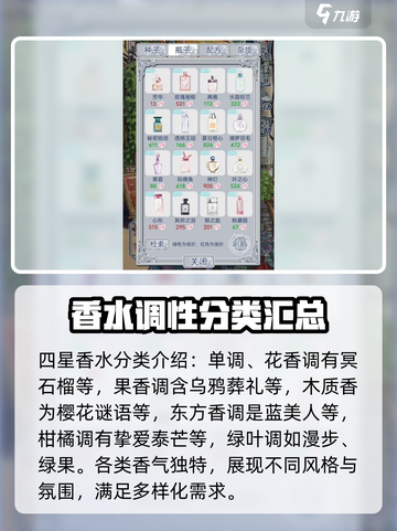 花与香水与猫香水大全介绍截图5