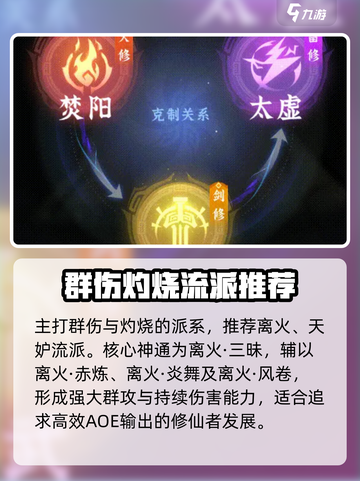 问剑长生火修神通怎么选介绍截图2