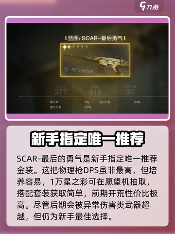 七日世界新手武器推荐​介绍截图7