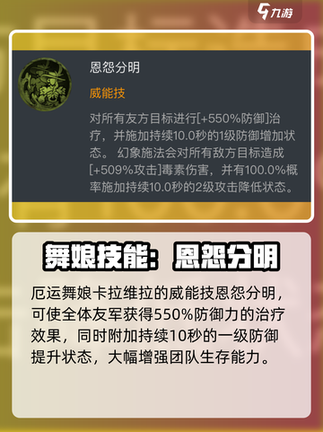 龙息神寂厄运舞娘怎么样介绍截图2