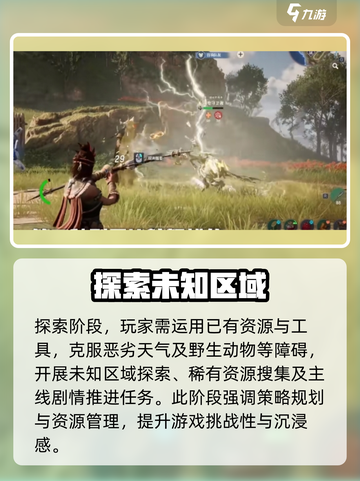 荒野起源通关要多久介绍截图4