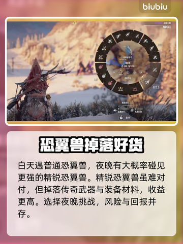 地平线西之绝境🔥恐翼兽位置全攻略📍截图3