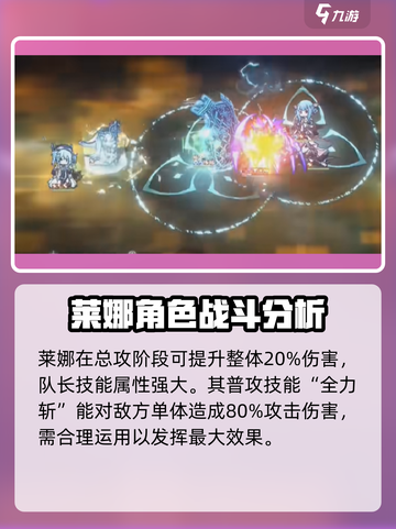 明日方舟🔥星落莱娜技能大曝光，觉醒特性让你意想不到！截图2