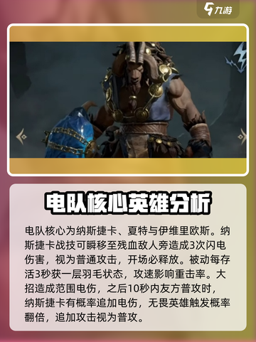 龙息神寂电队怎么组介绍截图2