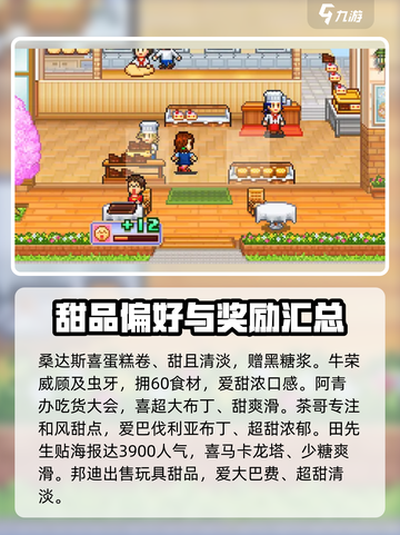 创意蛋糕店顾客资料大全​介绍截图5