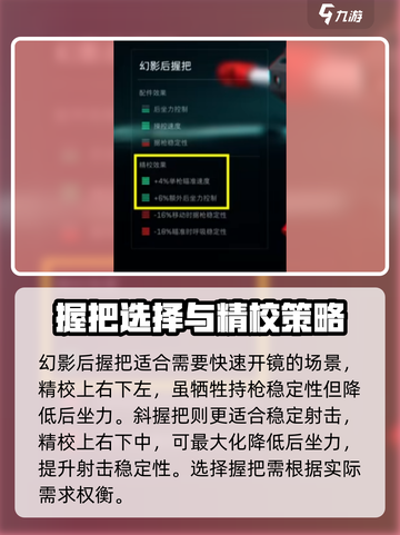 三角洲行动QBZ95改枪方案一览介绍截图4