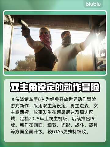 GTA6🔥侠盗猎车手6加速器推荐🎉截图2