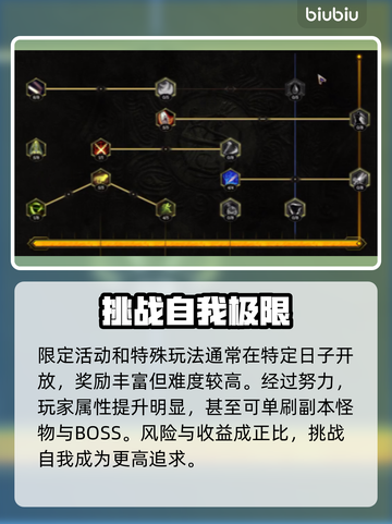 最后纪元后期玩法🔥助你称霸游戏✨截图6
