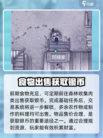 阿瑞斯病毒2日常流程说明介绍截图3