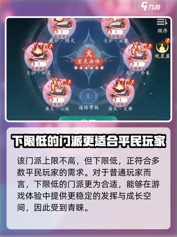 问剑长生焚阳怎么样介绍截图4