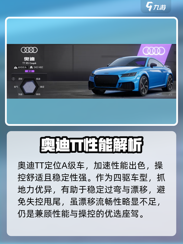 🔥《极品飞车》奥迪TT神车登场！💥截图2