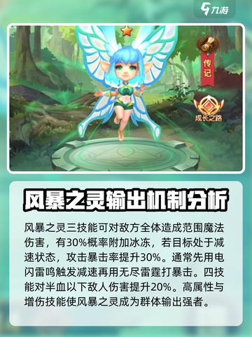 暗夜兵团英雄排名分享介绍截图5
