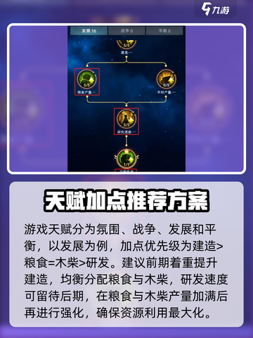 帝国与魔法天赋怎么点介绍截图2