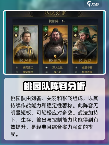 三国谋定天下阵容搭配攻略介绍截图4