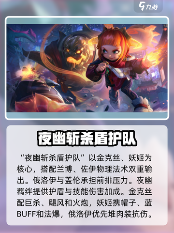 金铲铲之战派对时光机阵容搭配攻略介绍截图5