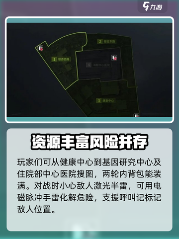 萤火突击🔥海都撤离极限攻略/Game名玩家必看！截图5