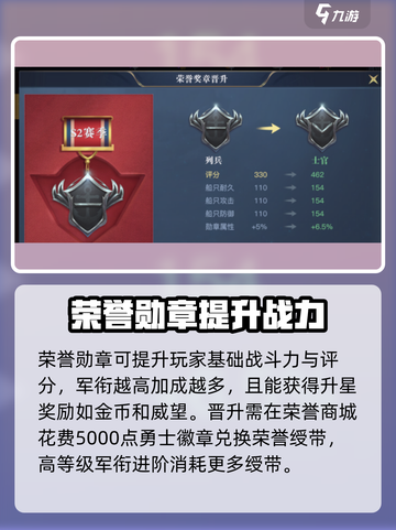 黎明之海🔥荣誉墙玩法攻略，快速上手秘籍！截图3