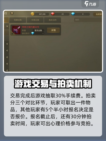 龙之谷世界拍卖行🔥超全玩法时间介绍！截图3