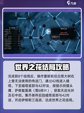 心渊梦境结局有哪些介绍截图7