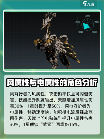 荒野起源最强玛卡是谁介绍截图2