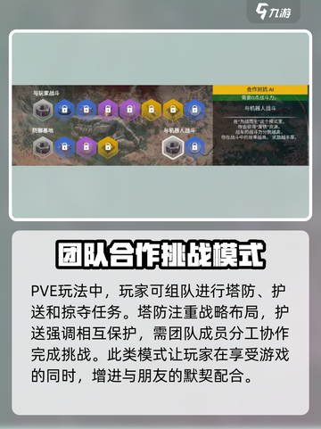 创世战车几个人能玩介绍截图3
