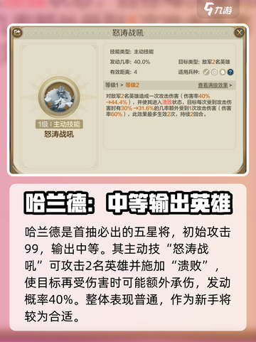 世界启元🔥哈兰德英雄超强解析不容错过！截图2