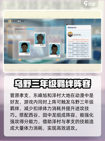 排球少年手游🔥菅原孝支特技解析与最佳球员搭配推荐🎉截图4