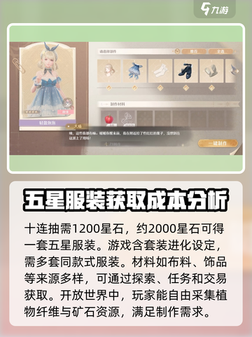 无限暖暖💥开服必看！新手玩法全攻略💡截图3